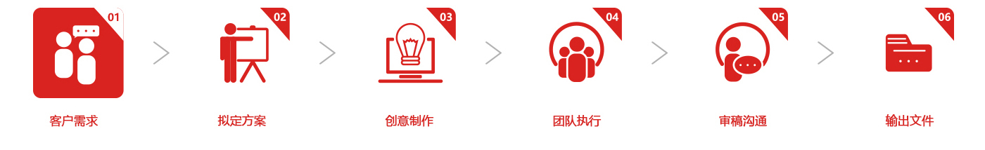 &#19975;&#35937;&#22478;&#22312;&#32447;&#45;&#19975;&#35937;&#22478;&#22312;&#32447;&#40;&#20013;&#22269;&#41;